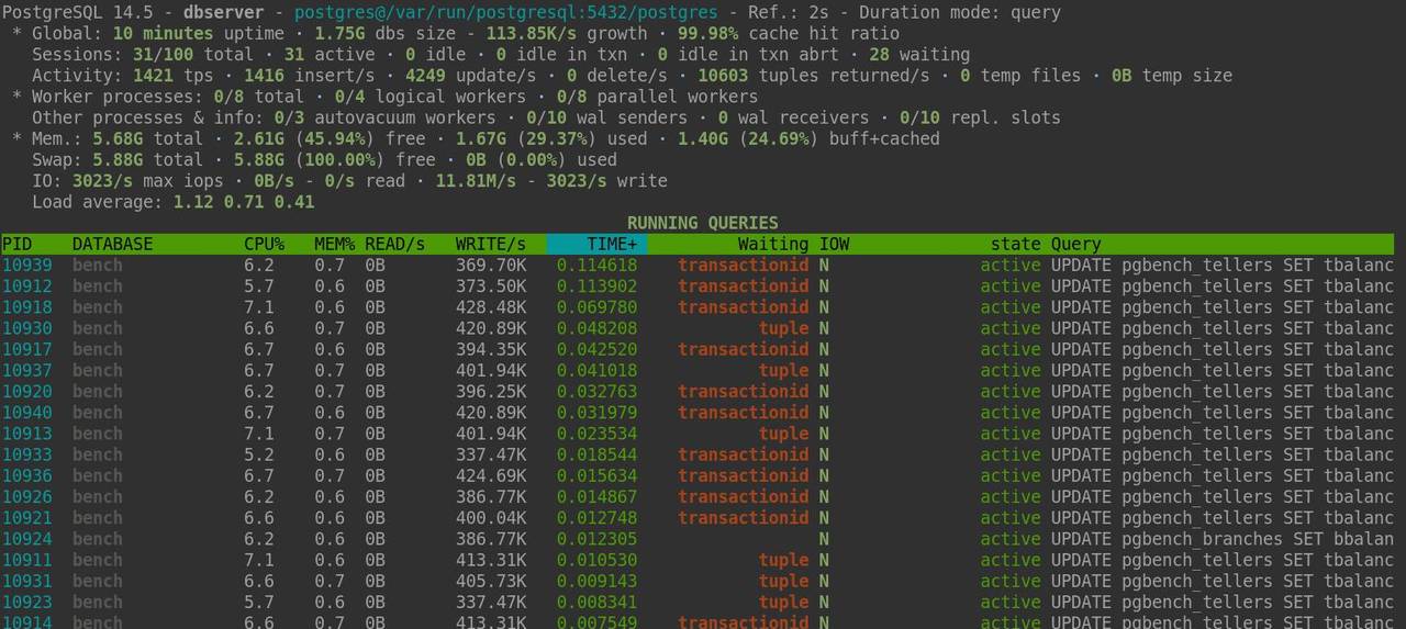 开源月刊《HelloGitHub》第 78 期