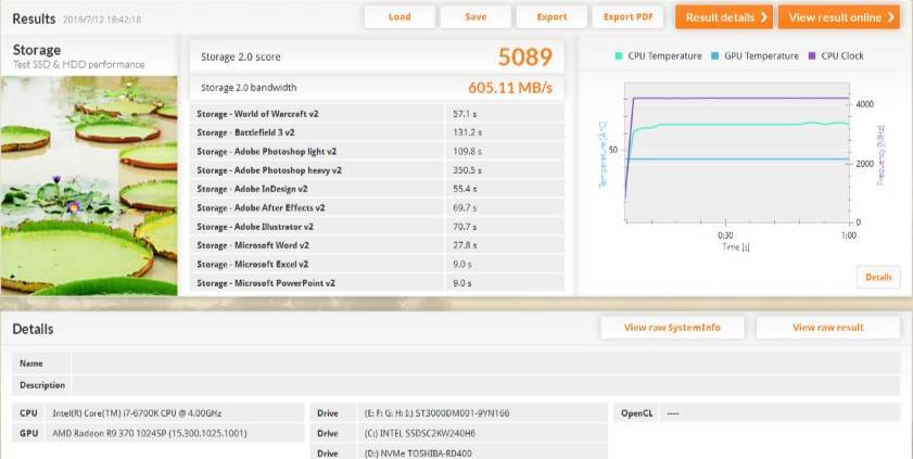 原创轻松干掉M.2 SSD网红——东芝饥饿鲨RD400速评