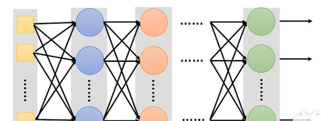 聊聊大语言模型的生成原理