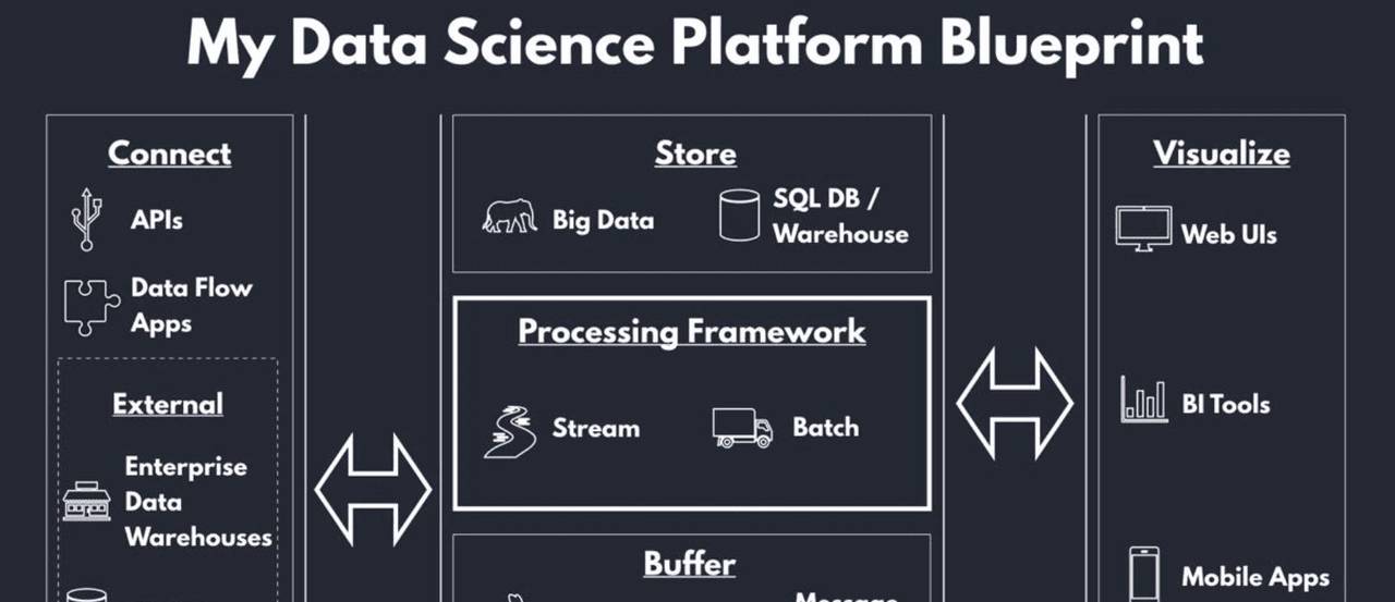 开源月刊《HelloGitHub》第 78 期