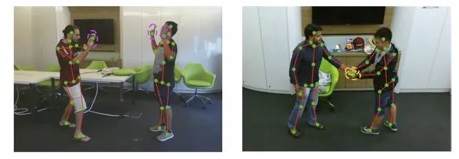 IGFormer: Interaction Graph Transformer for Skeleton-based Human Interaction Recognition 论文阅读