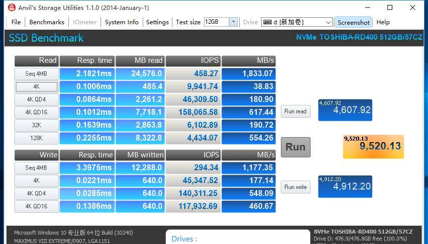 原创轻松干掉M.2 SSD网红——东芝饥饿鲨RD400速评
