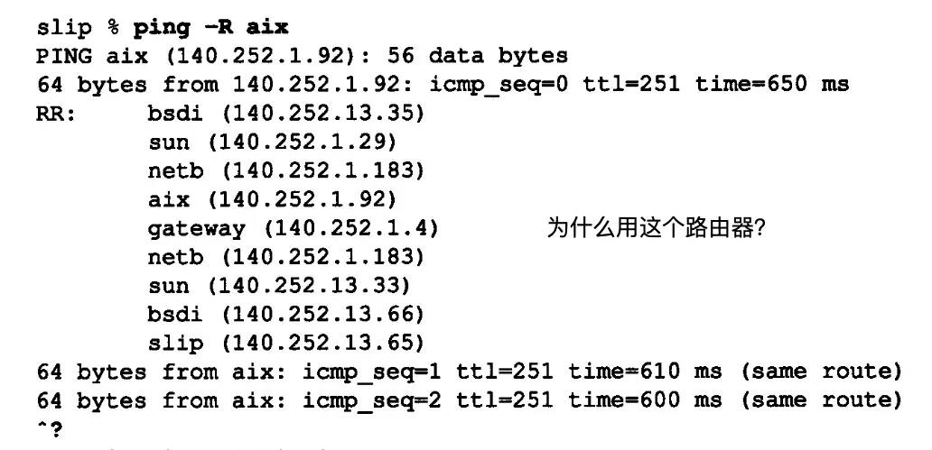 TCP/IP详解——ping程序