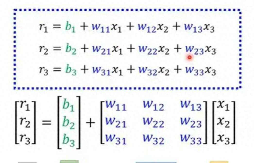 聊聊大语言模型的生成原理