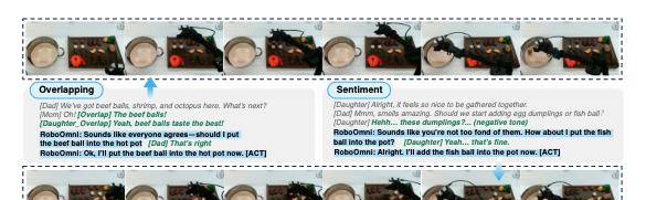 邱锡鹏团队新作:让机器人学会「察言观色」