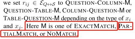 RATSQL(Relation-Aware Transformer)论文笔记