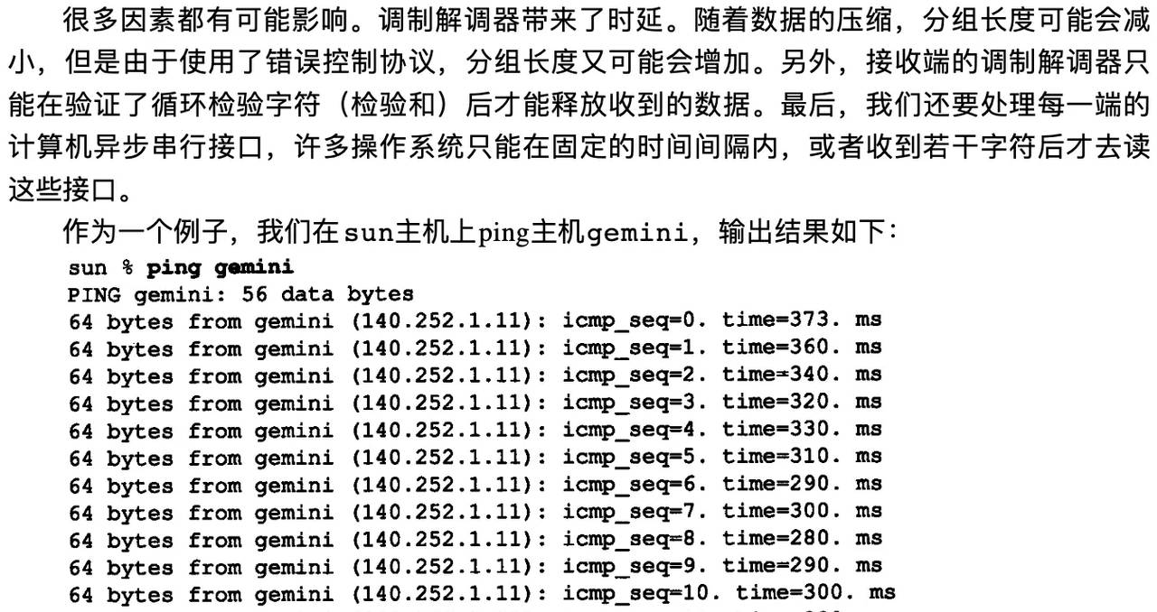 TCP/IP详解——ping程序