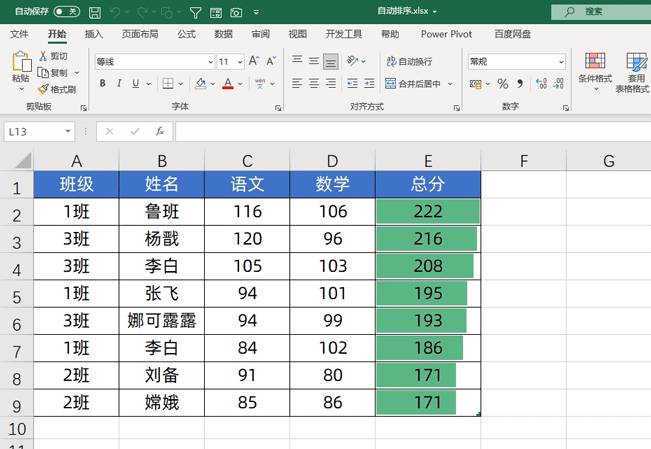 仅需4步,让Excel表格自动排序,让你成为同事眼中的大神