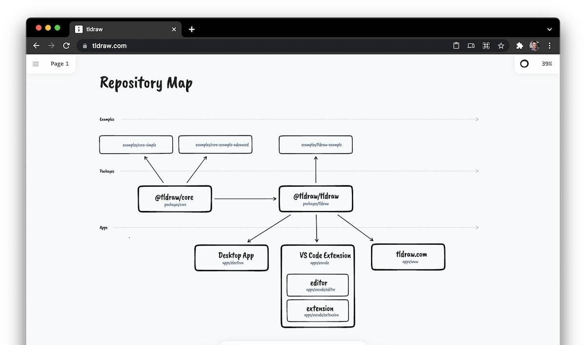 开源月刊《HelloGitHub》第 78 期