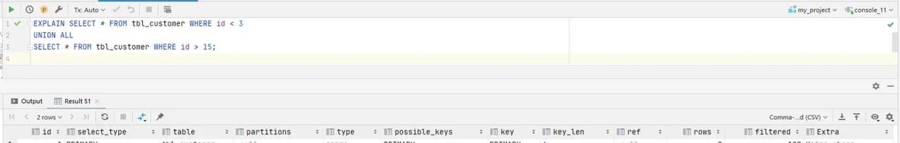 神奇的 SQL 之性能优化 → 让 SQL 飞起来