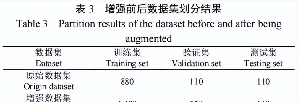 耿耀君等:基于改善YOLOv8m的成熟柿子品种及表型特征多标签识别