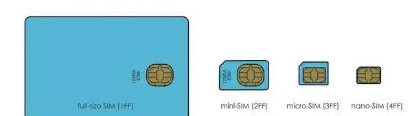 还不被大家所熟知的华为NM卡