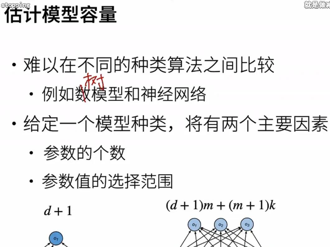 李沐-动手学深度学习(2)模型选择、过拟合和欠拟合