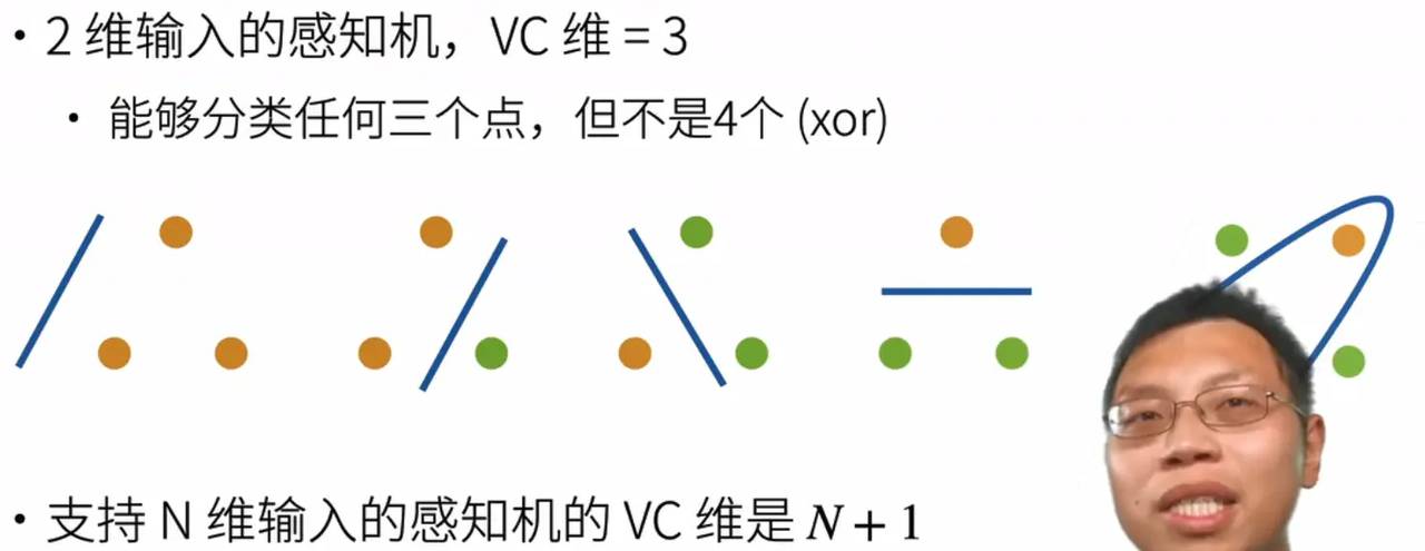 李沐-动手学深度学习(2)模型选择、过拟合和欠拟合