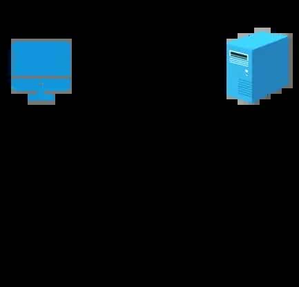 DHCP的工作原理及实践操作