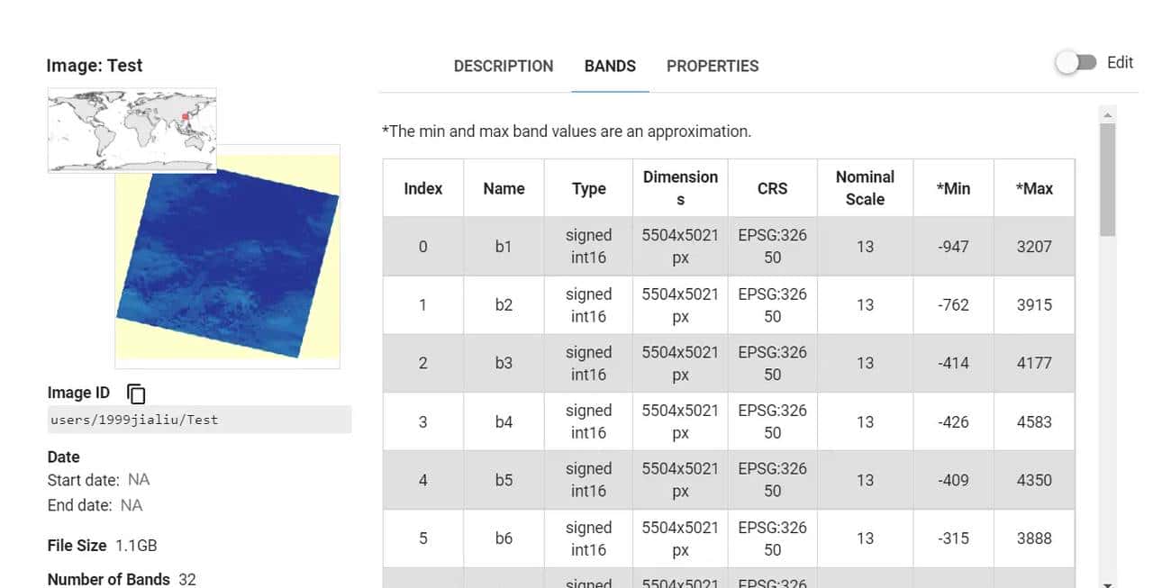 Google Earth Engine谷歌地球引擎外部栅格矢量数据导入管理与下载及数据与代码共享