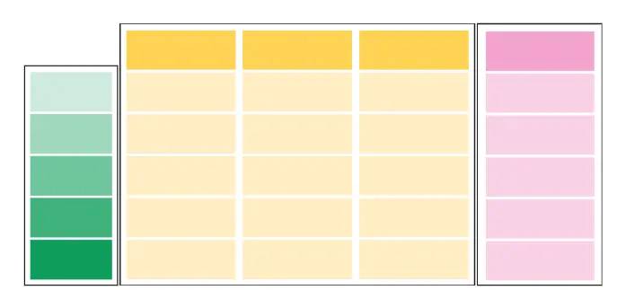 一文掌握 GeoPandas 矢量数据处理的核心方法