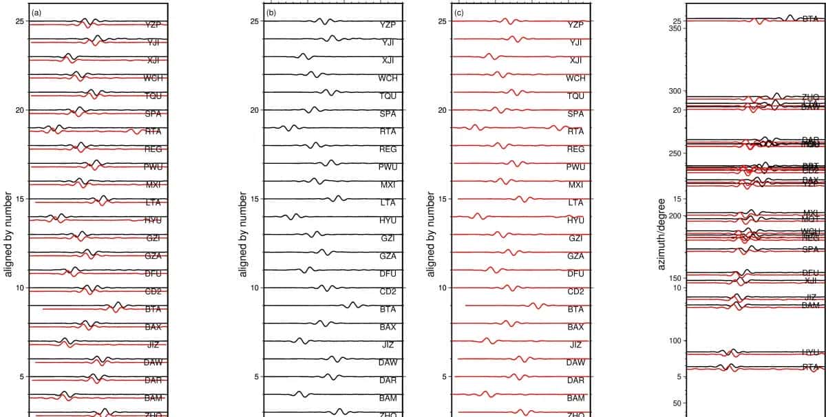 2025-01-01实际波形和理论波形对比图画法-GMT版