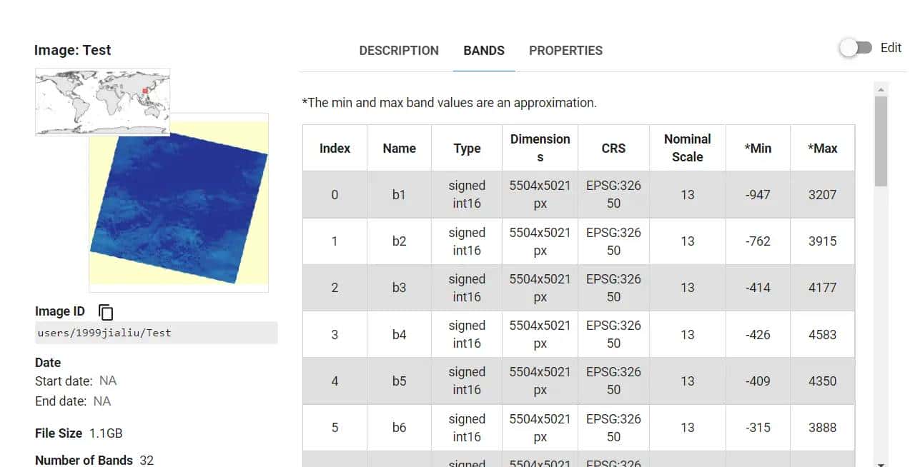 Google Earth Engine谷歌地球引擎外部栅格矢量数据导入管理与下载及数据与代码共享