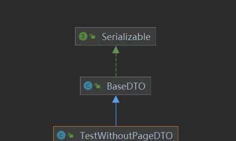 为什么我的 ORDER BY create_time ASC 变成了 order by ASC（PageHelper的一些坑）
