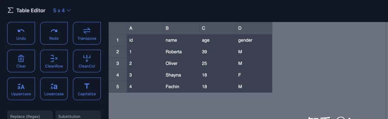 LaTeX排版：快速生成 LaTeX 表格