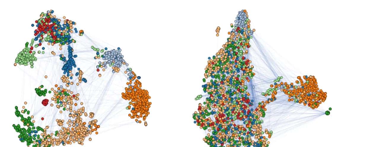 对抗网络图:保护信息免受攻击