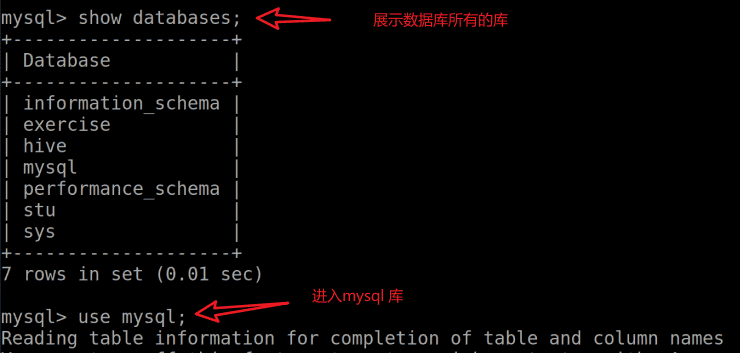 MYSQL开启远程访问权限的方法