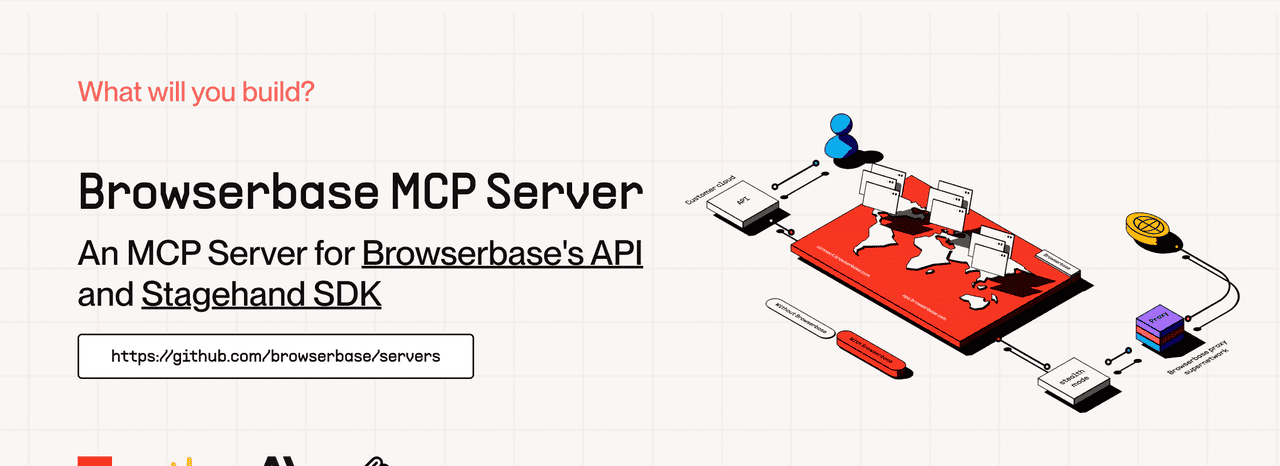 肖恩技术周刊(第 71 期):何以成事