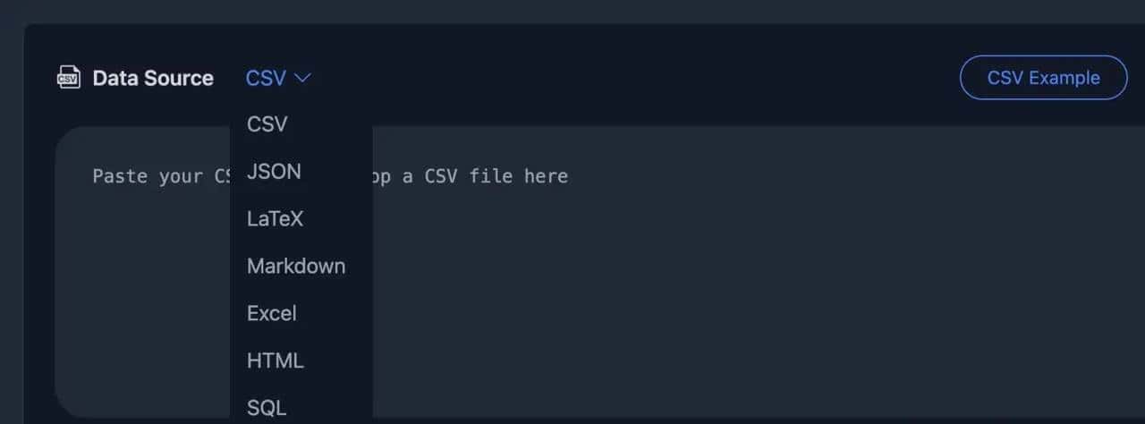 LaTeX排版：快速生成 LaTeX 表格