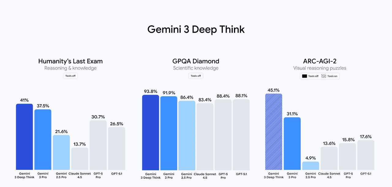 肖恩技术周刊(第 71 期):何以成事