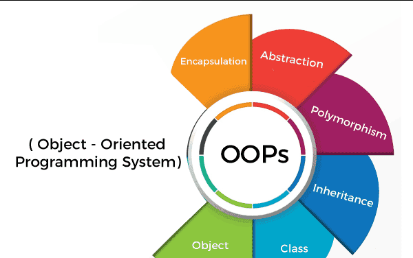 肖恩技术周刊(第 71 期):何以成事