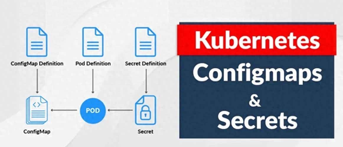 Kubernetes ConfigMaps 与 Secrets 详解：从原理到实战