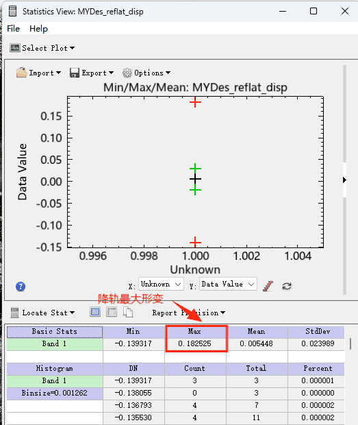 学习反馈：SARscape做DInSAR全流程2——操作与原理