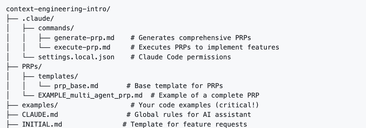 肖恩技术周刊(第 71 期):何以成事