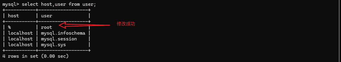 MYSQL开启远程访问权限的方法