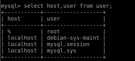 MYSQL开启远程访问权限的方法