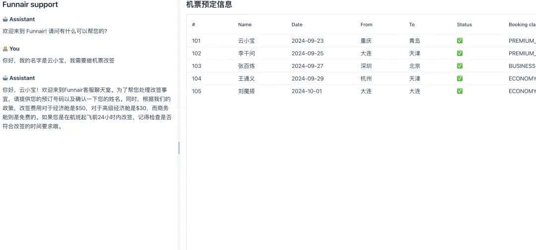 阿里云开源 AI 应用开发框架:Spring AI Alibaba