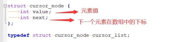 c语言实现实现游标链表