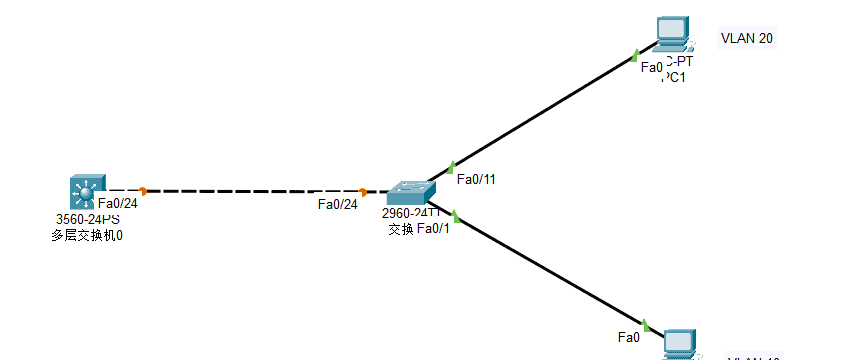 Bitpie下载、钱包、交换原理及配置方法!