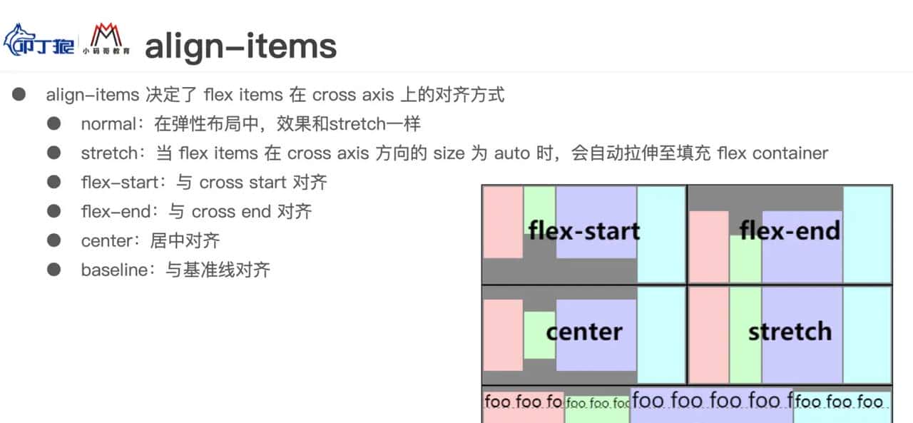 CSS 常见知识点记录-flex布局、css特性、position布局、display、伪类伪元素、适配rem