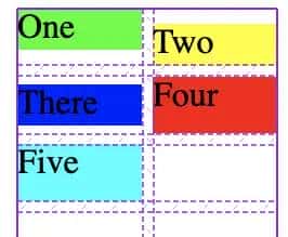 CSS - 布局 - display:grid / inline-grid - 网格模型布局