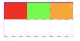 CSS - 布局 - display:grid / inline-grid - 网格模型布局