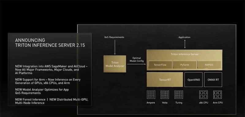 老黄数字人登场！英伟达秀“元宇宙”肌肉，推巴掌大AI超算和虚拟人平台