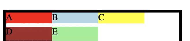 CSS - 布局 - display:flex / inline-flex - 弹性盒子布局