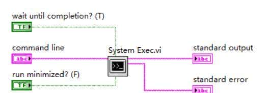 执行系统命令VI(System Exec.vi)应用介绍