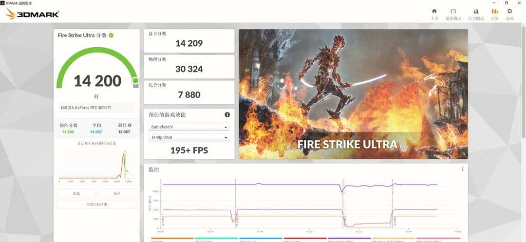 装台 5800X + 3090Ti 的主机,兼顾游戏与生产力