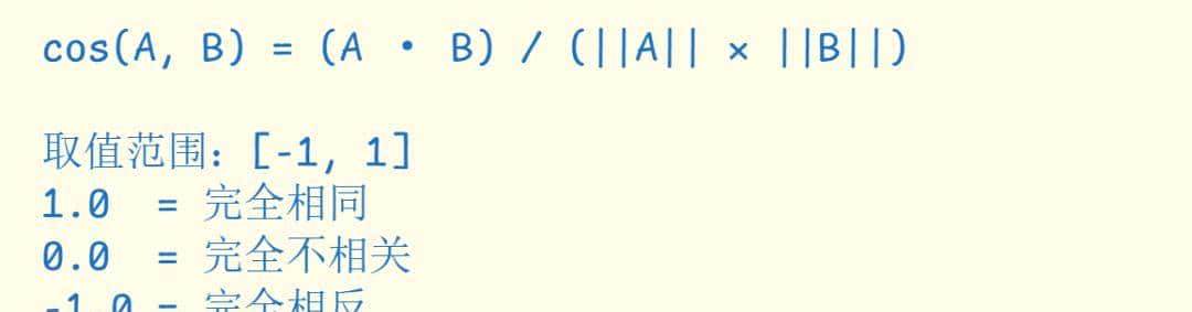 从零开始理解 Embedding,掌握向量检索的核心技术