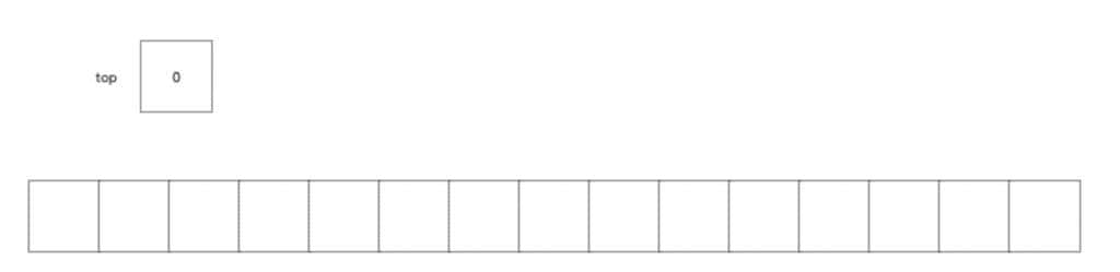 LinkedList竟然比ArrayList慢了1000多倍？(动图+性能评测)
