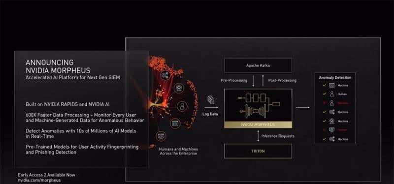 老黄数字人登场！英伟达秀“元宇宙”肌肉，推巴掌大AI超算和虚拟人平台