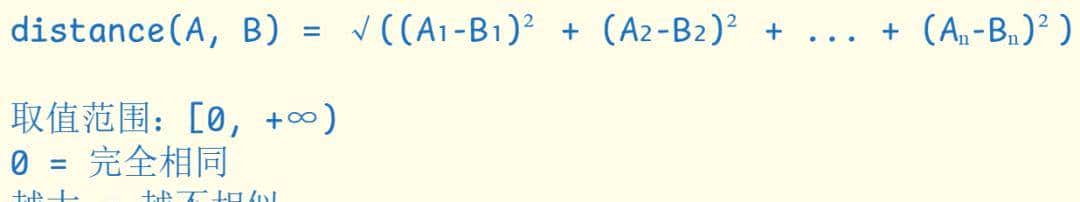 从零开始理解 Embedding,掌握向量检索的核心技术
